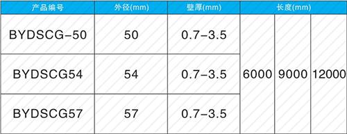 宿豫钳压式声测管现货规格尺寸